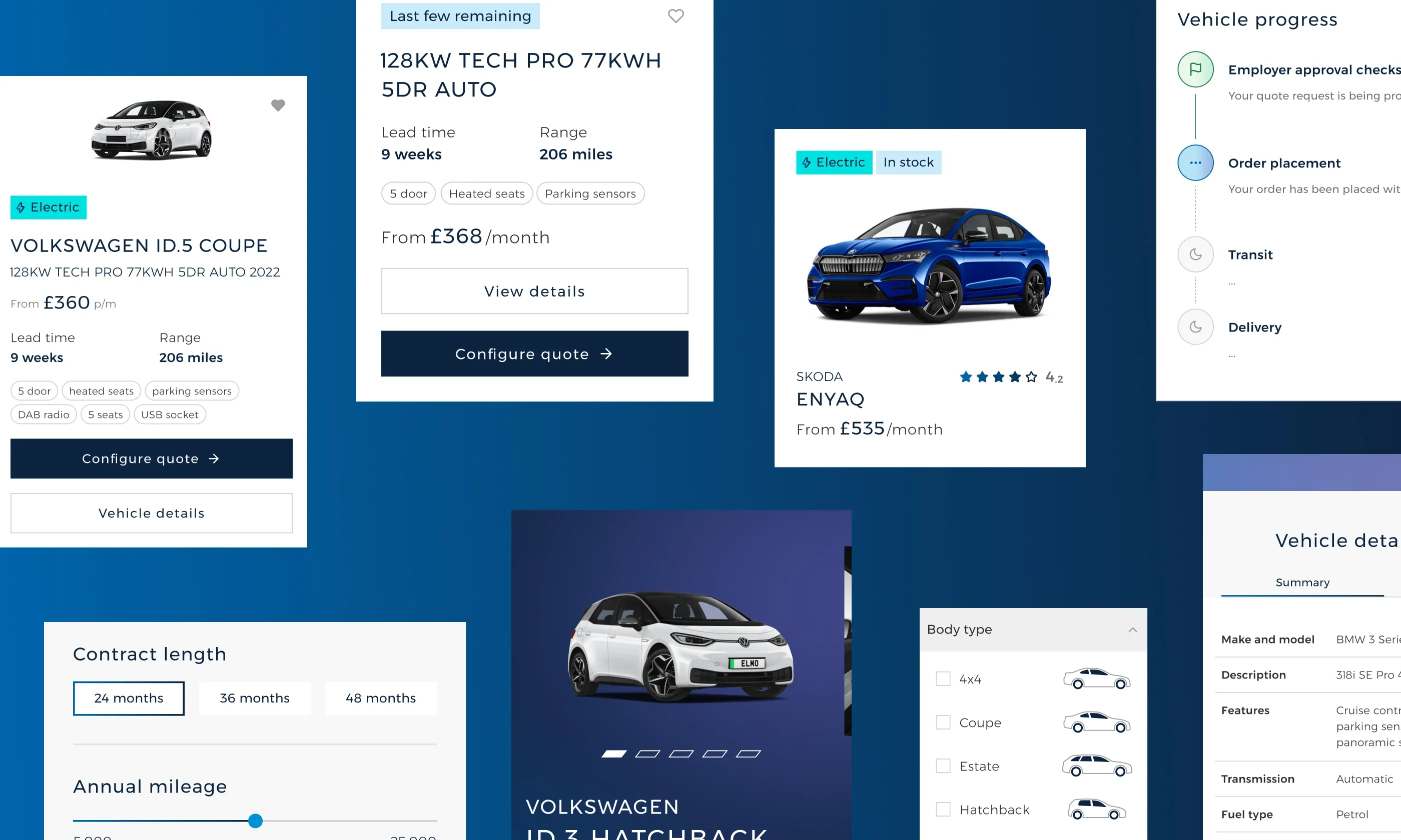 Vehicle cards and quote components on a blue background, showing models, monthly prices, lead times and order progress.