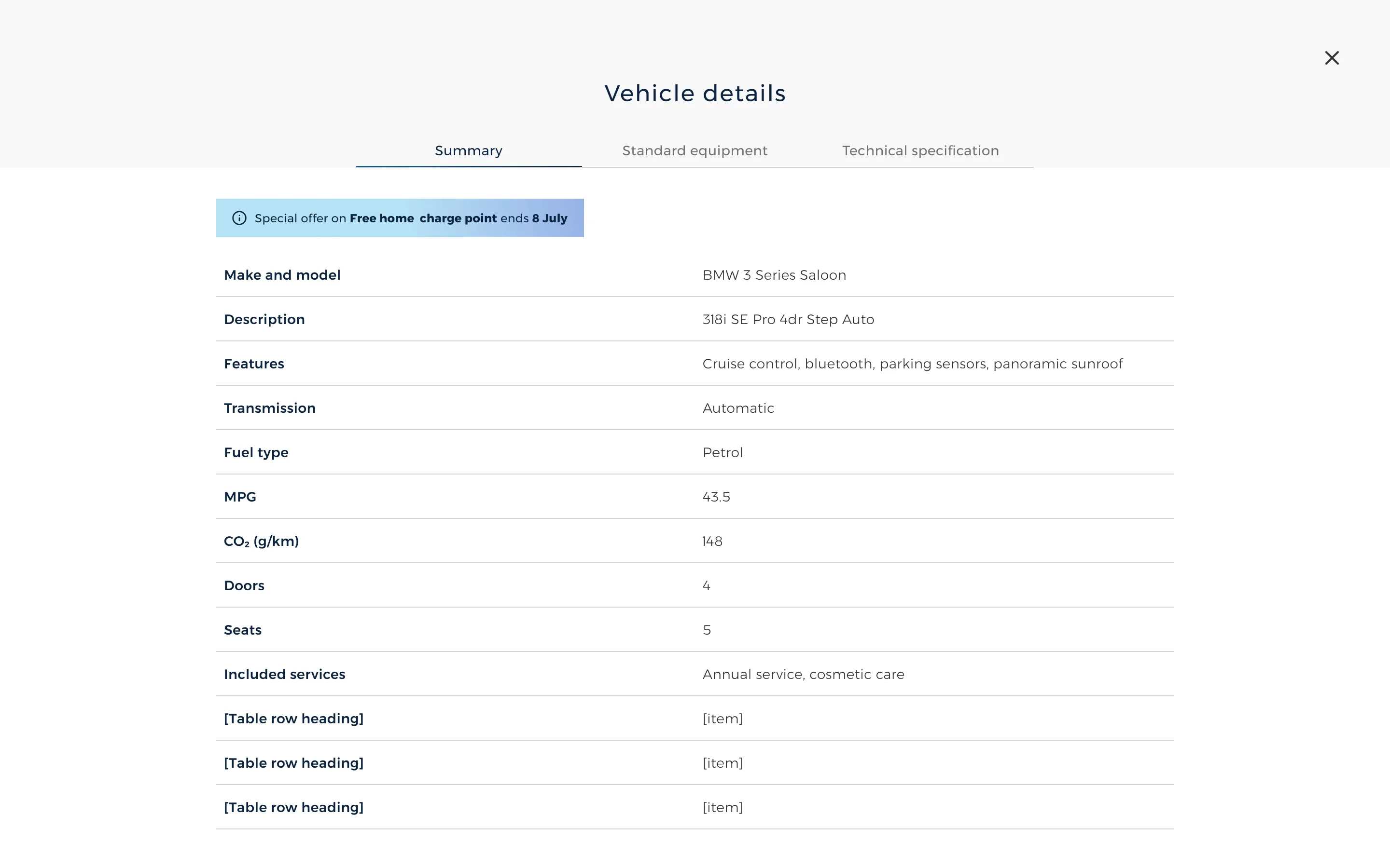 The vehicle details panel, with tabs for summary, standard equipment and technical specification.