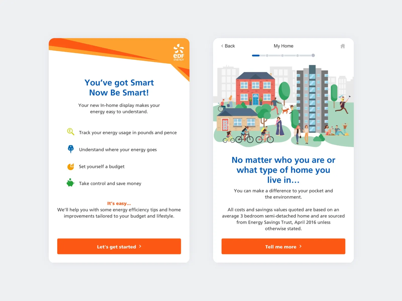 The welcome screen, “You’ve got Smart, now be Smart!”, and an illustrated “No matter who you are” screen.