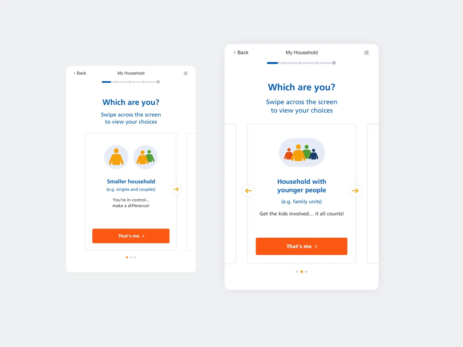 Household screens asking “Which are you?”, with choices for smaller households and households with younger people.